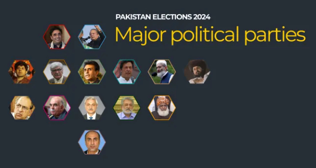 From the left to the right, mapping the major stakeholders in the general election on February 8.
